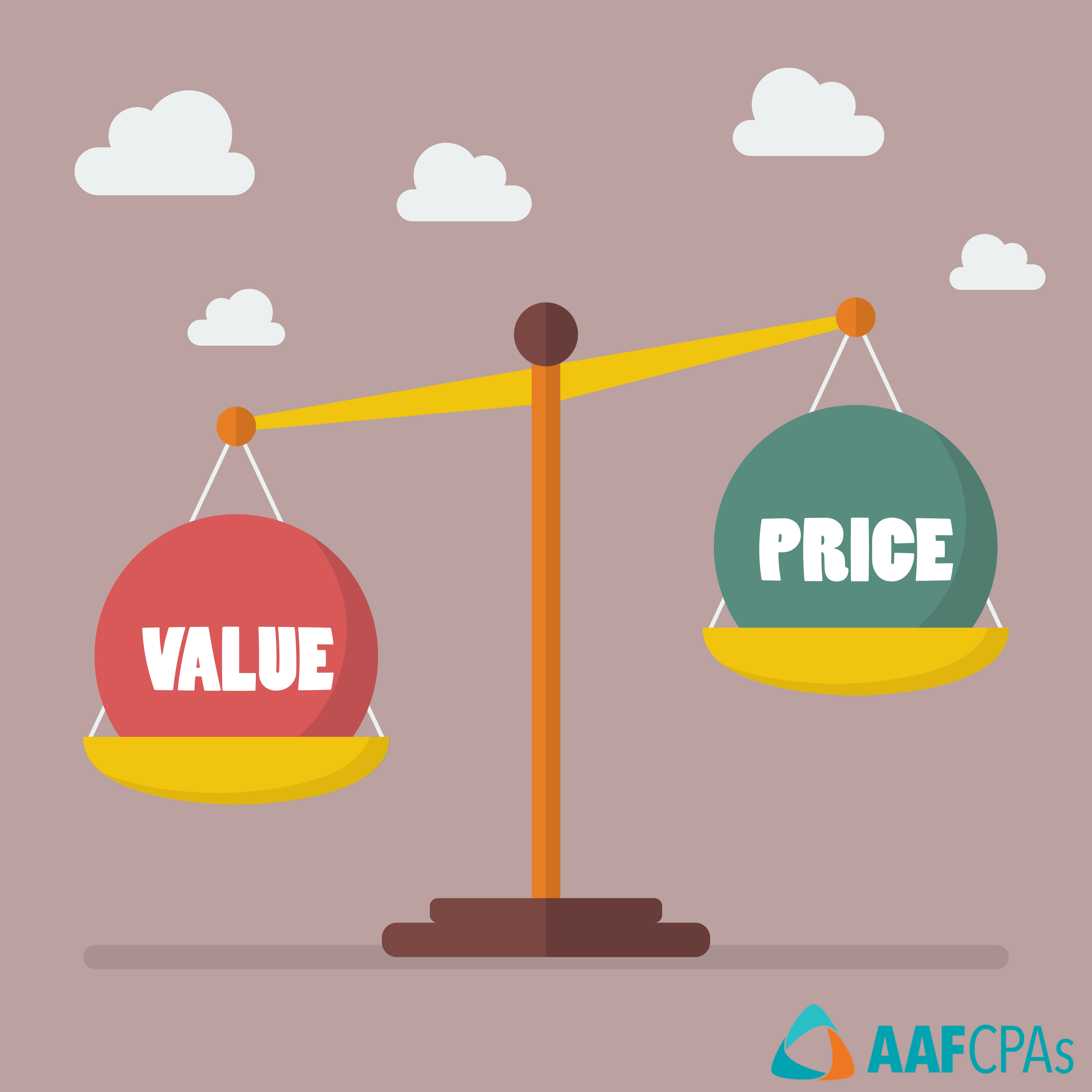 Business Valuation Value & Price AAFCPAs