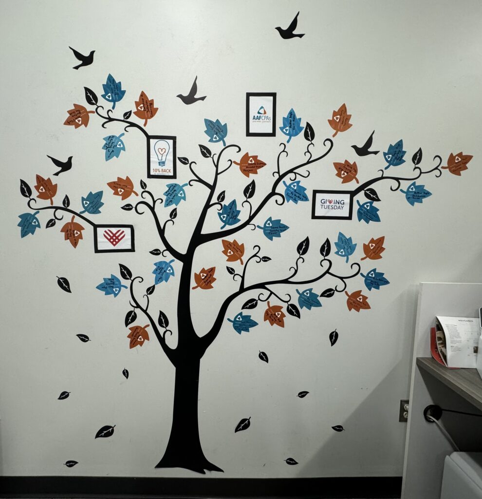 A wall display of a tree, with each leaf symbolizing a generous contribution.